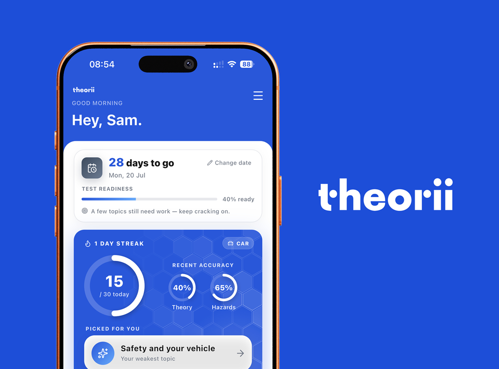 theoriiProduct